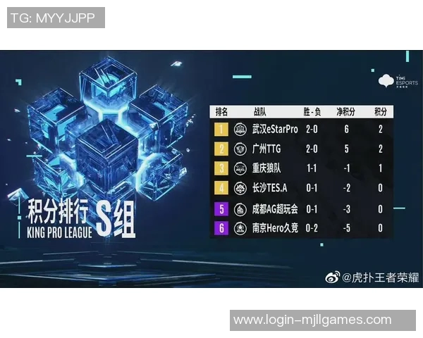 esports最新数据V5战队转型之路揭秘精英赛特别报道展现新篇章