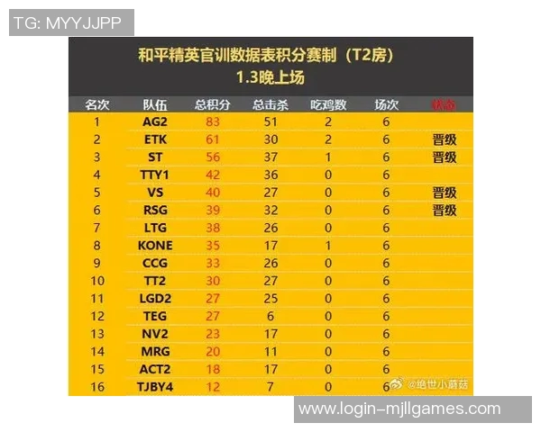 权威发布CSGO实力榜单揭示全球顶尖战队最新排名与实力对比分析